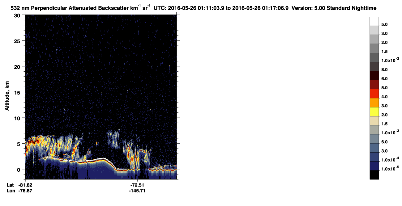 /calipso-imagery/data/BROWSE/production/V5-00/2016-05-26/2016-05-26_00-30-38_V5.00_4_2_CVDcolormap.png image missing
