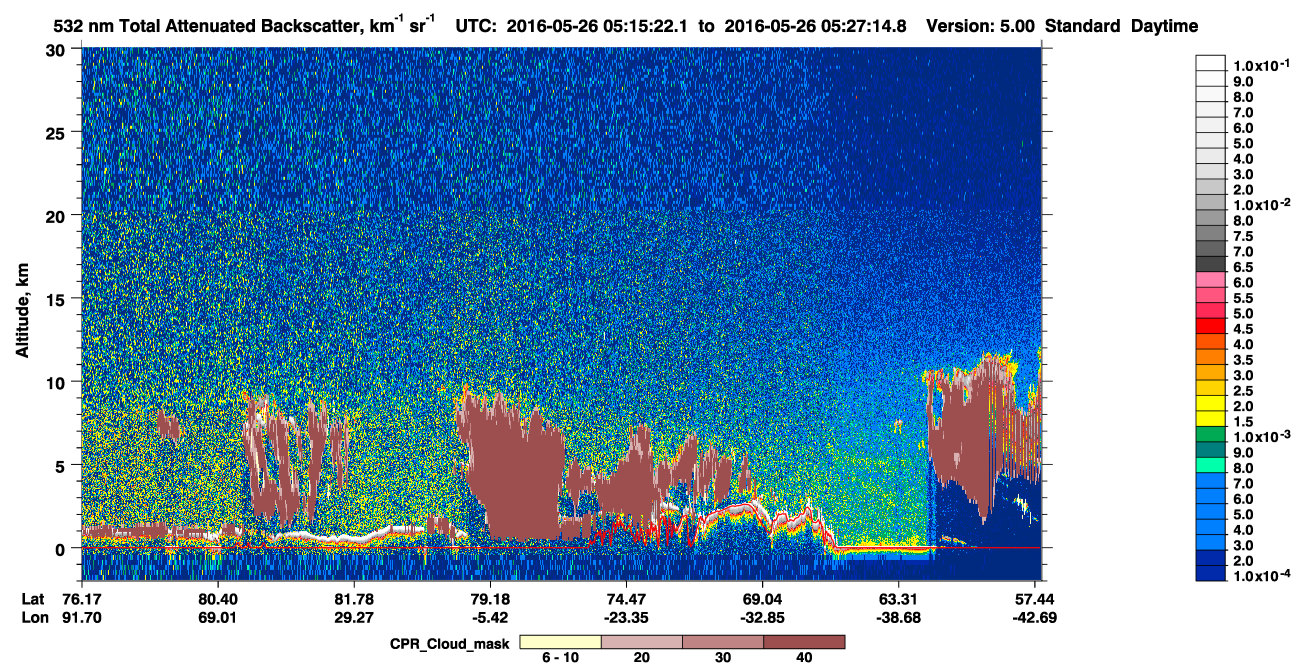 /calipso-imagery/data/BROWSE/production/V5-00/2016-05-26/2016-05-26_04-34-59_V5.00_4_1_cloudsat_ccm.png