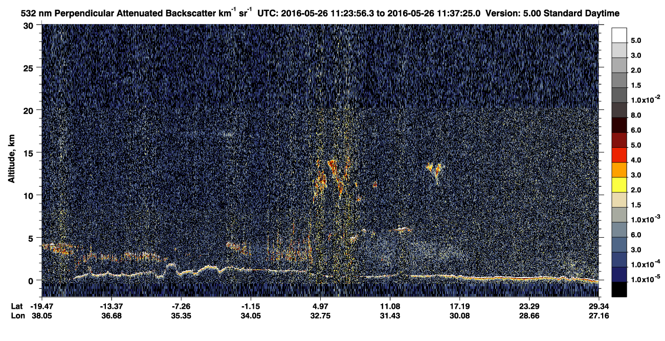 /calipso-imagery/data/BROWSE/production/V5-00/2016-05-26/2016-05-26_11-10-29_V5.00_2_2_CVDcolormap.png image missing
