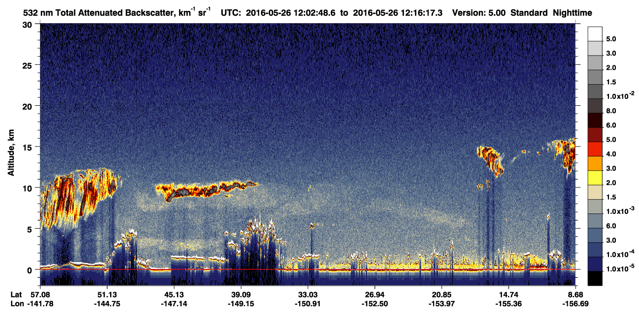 /calipso-imagery/data/BROWSE/production/V5-00/2016-05-26/2016-05-26_12-02-50_V5.00_1_1_CVDcolormap.png image missing