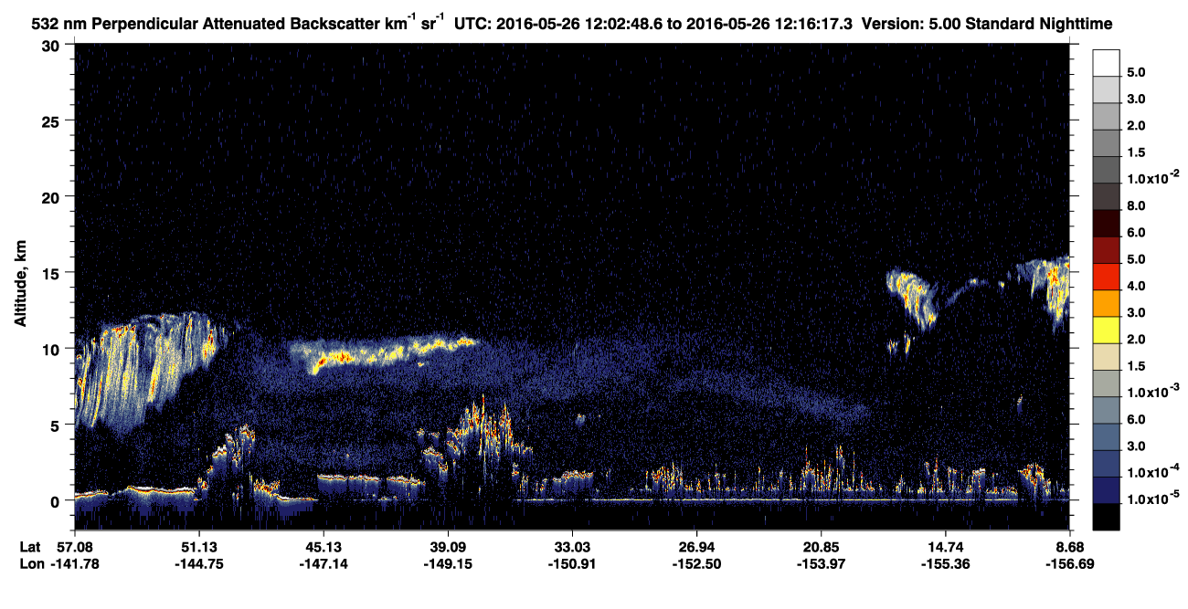 /calipso-imagery/data/BROWSE/production/V5-00/2016-05-26/2016-05-26_12-02-50_V5.00_1_2_CVDcolormap.png image missing