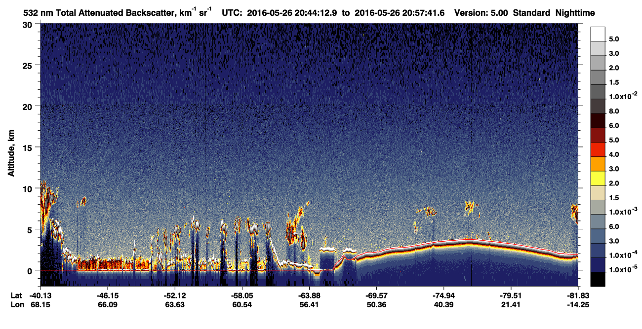 /calipso-imagery/data/BROWSE/production/V5-00/2016-05-26/2016-05-26_20-17-16_V5.00_3_1_CVDcolormap.png image missing