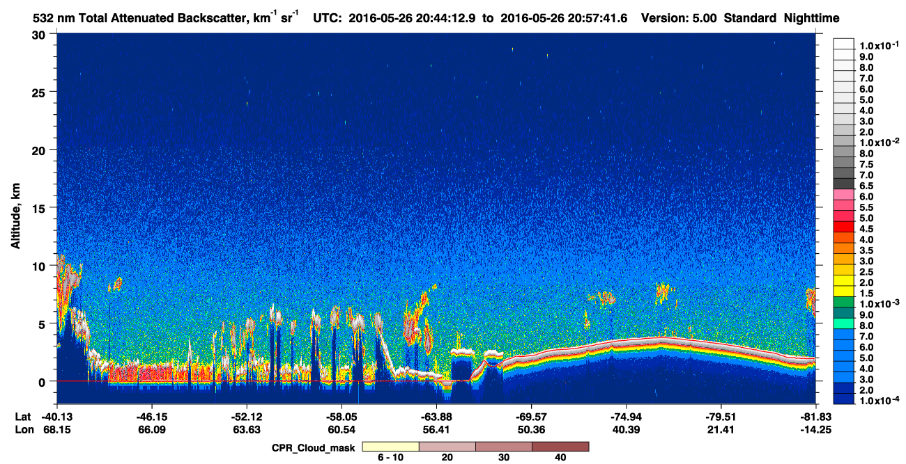 /calipso-imagery/data/BROWSE/production/V5-00/2016-05-26/2016-05-26_20-17-16_V5.00_3_1_cloudsat_ccm.png