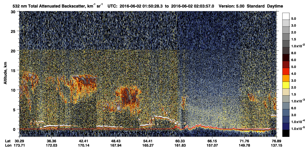 /calipso-imagery/data/BROWSE/production/V5-00/2016-06-02/2016-06-02_01-23-30_V5.00_3_1_CVDcolormap.png image missing