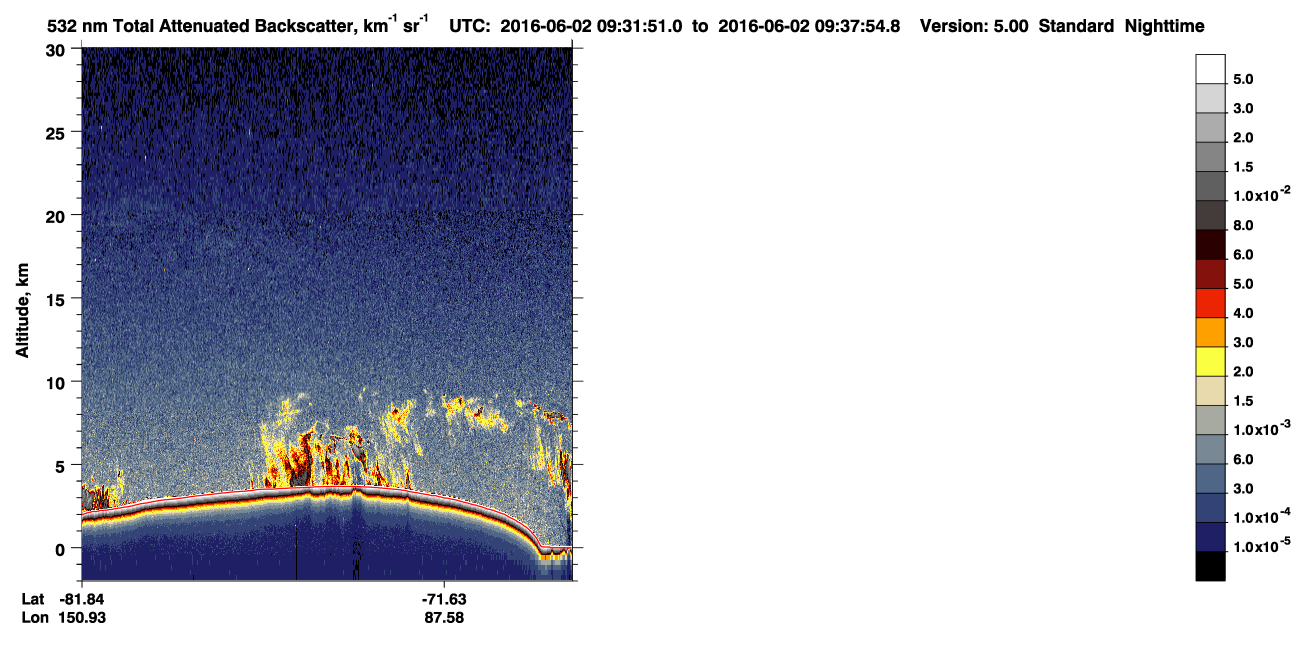 /calipso-imagery/data/BROWSE/production/V5-00/2016-06-02/2016-06-02_08-51-26_V5.00_4_1_CVDcolormap.png image missing