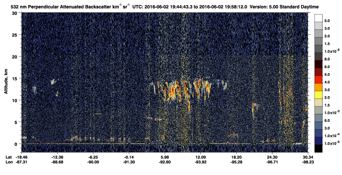 /calipso-imagery/data/BROWSE/production/V5-00/2016-06-02/2016-06-02_19-31-18_V5.00_2_2_CVDcolormap.png image missing