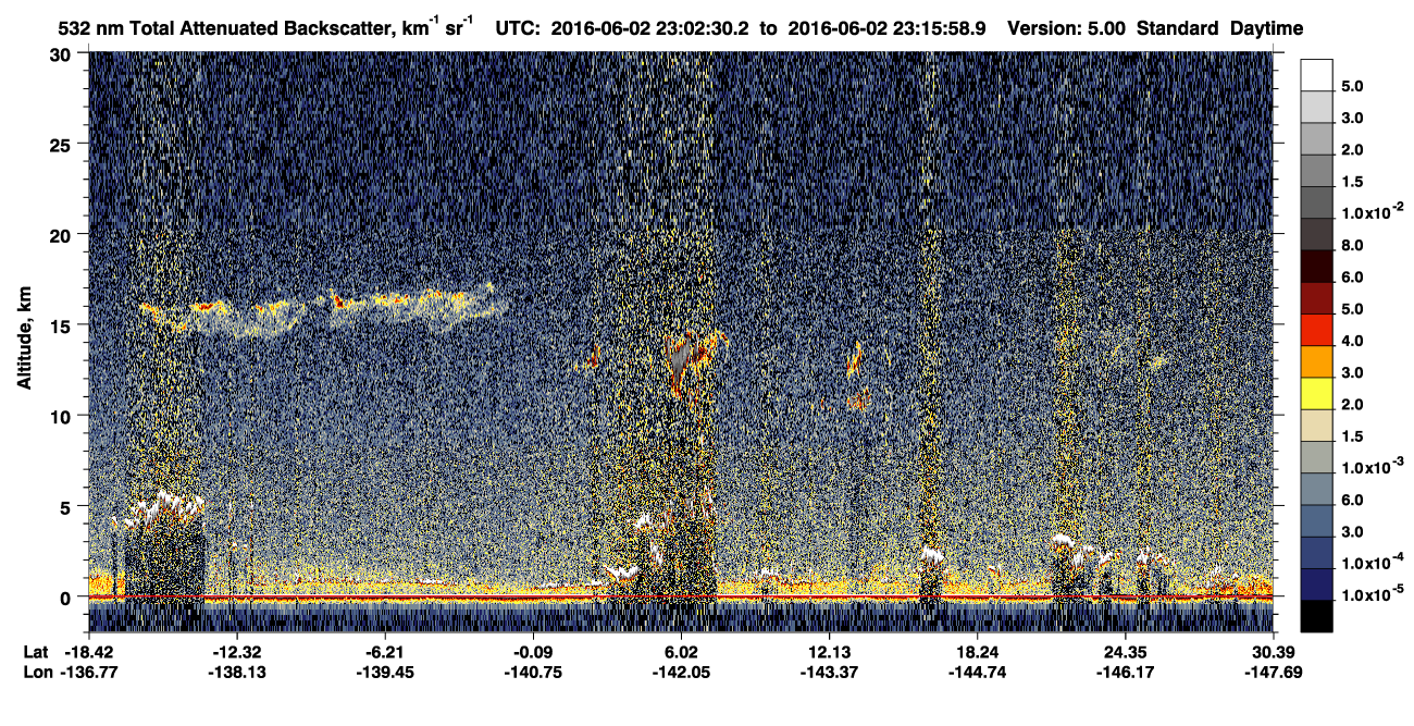 /calipso-imagery/data/BROWSE/production/V5-00/2016-06-02/2016-06-02_22-49-03_V5.00_2_1_CVDcolormap.png image missing