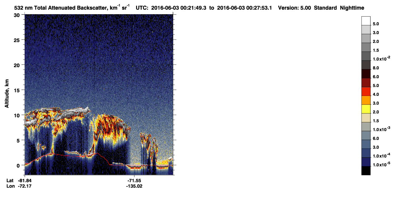 /calipso-imagery/data/BROWSE/production/V5-00/2016-06-02/2016-06-02_23-41-23_V5.00_4_1_CVDcolormap.png image missing