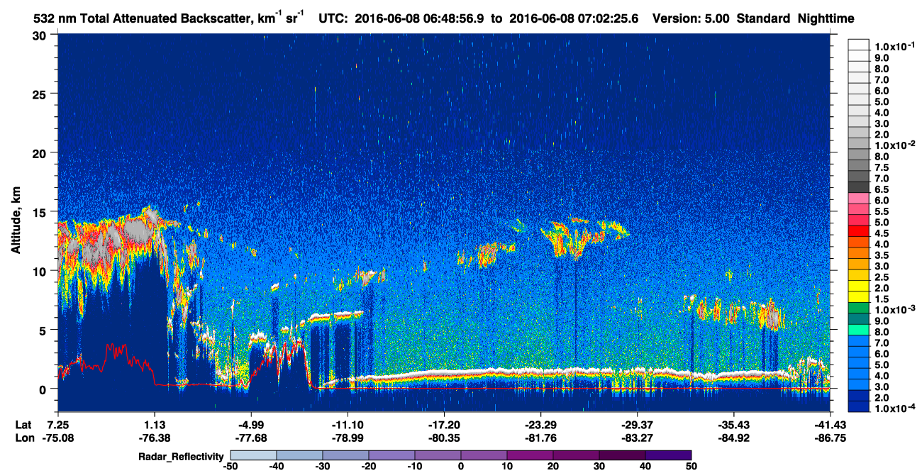 /calipso-imagery/data/BROWSE/production/V5-00/2016-06-08/2016-06-08_06-35-30_V5.00_2_1_cloudsat_rr.png