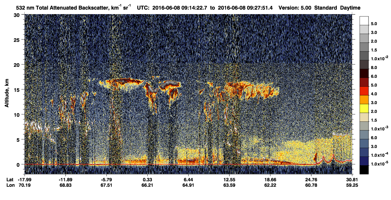 /calipso-imagery/data/BROWSE/production/V5-00/2016-06-08/2016-06-08_09-00-55_V5.00_2_1_CVDcolormap.png image missing