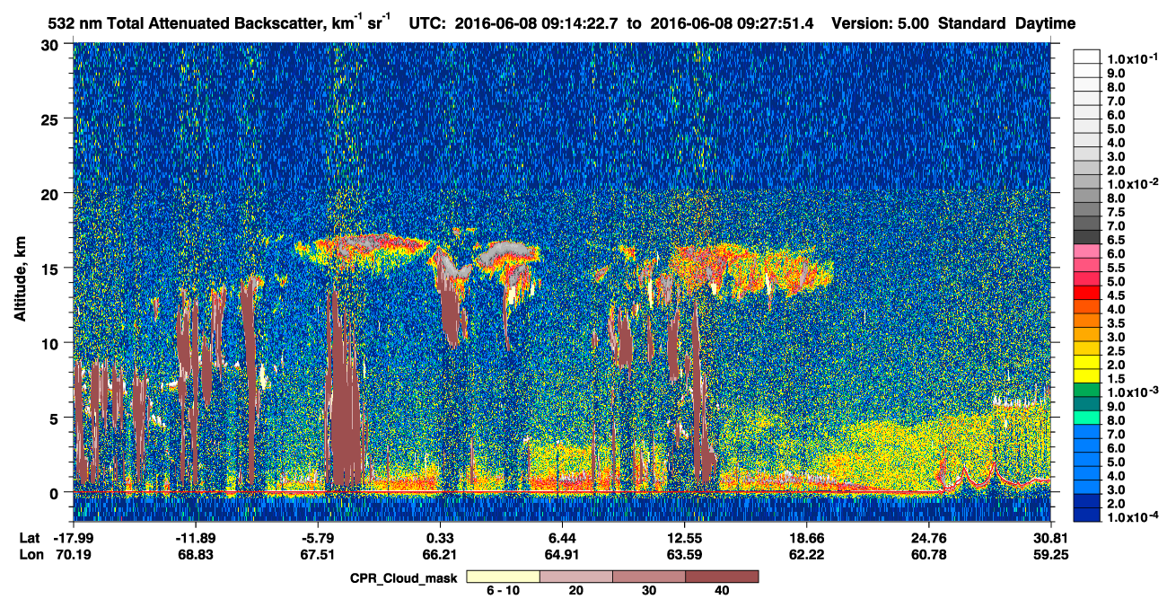 /calipso-imagery/data/BROWSE/production/V5-00/2016-06-08/2016-06-08_09-00-55_V5.00_2_1_cloudsat_ccm.png