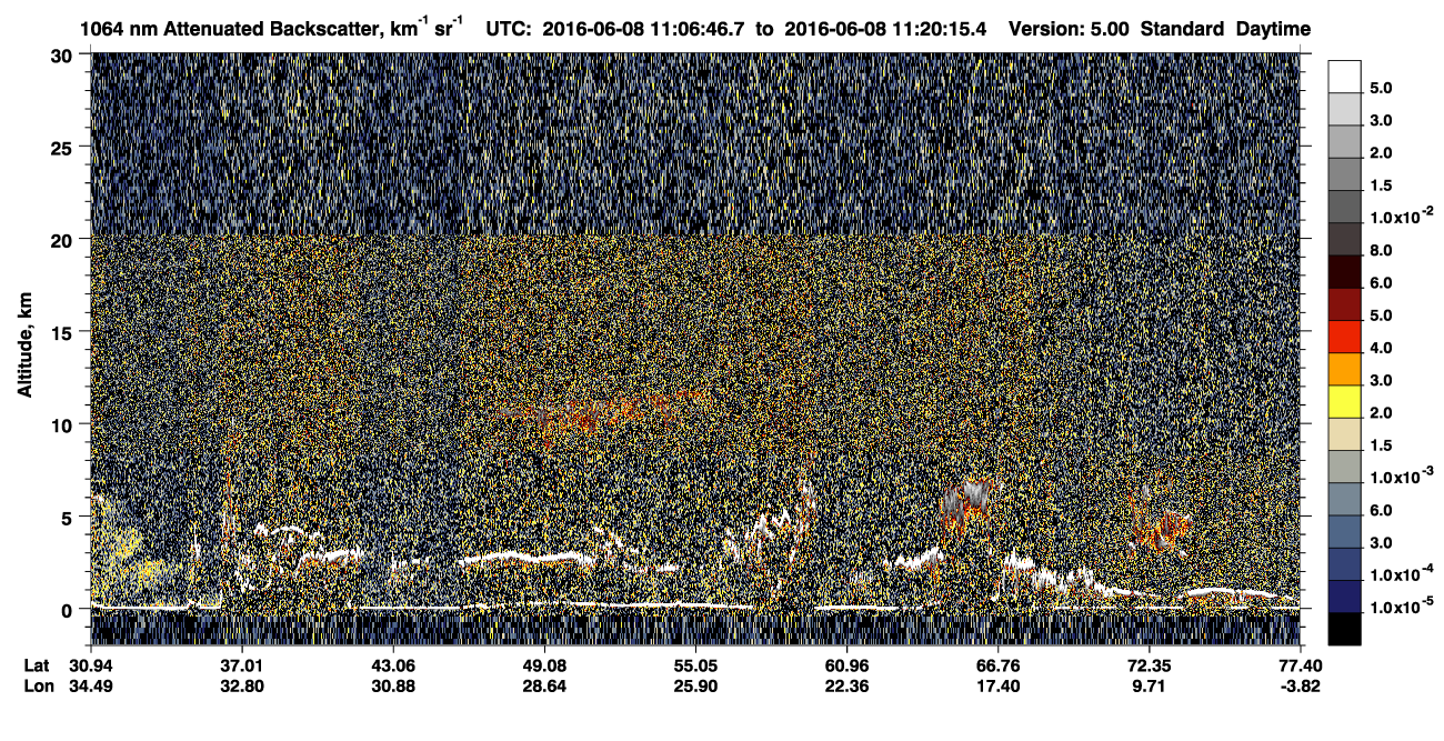 /calipso-imagery/data/BROWSE/production/V5-00/2016-06-08/2016-06-08_10-39-51_V5.00_3_4_CVDcolormap.png image missing