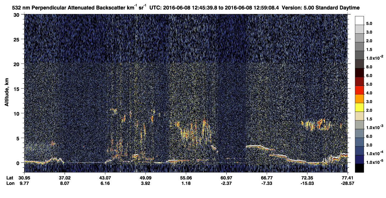 /calipso-imagery/data/BROWSE/production/V5-00/2016-06-08/2016-06-08_12-18-46_V5.00_3_2_CVDcolormap.png image missing