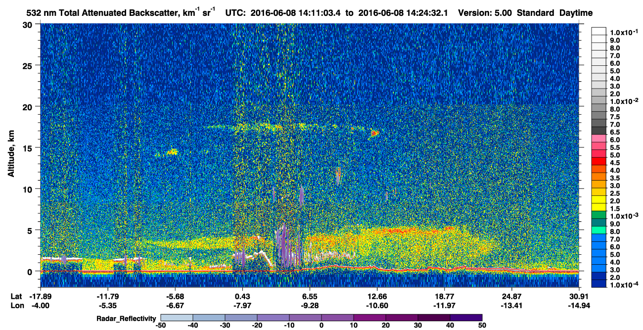 /calipso-imagery/data/BROWSE/production/V5-00/2016-06-08/2016-06-08_13-57-36_V5.00_2_1_cloudsat_rr.png