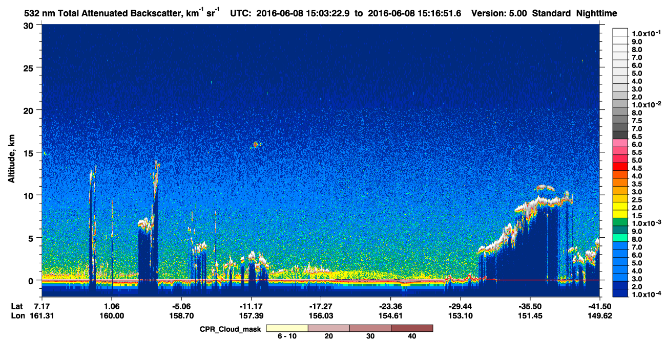 /calipso-imagery/data/BROWSE/production/V5-00/2016-06-08/2016-06-08_14-49-56_V5.00_2_1_cloudsat_ccm.png