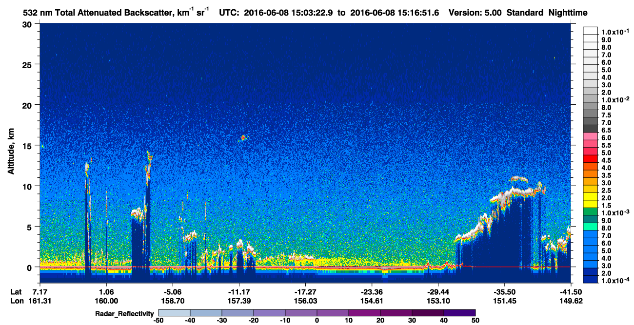 /calipso-imagery/data/BROWSE/production/V5-00/2016-06-08/2016-06-08_14-49-56_V5.00_2_1_cloudsat_rr.png