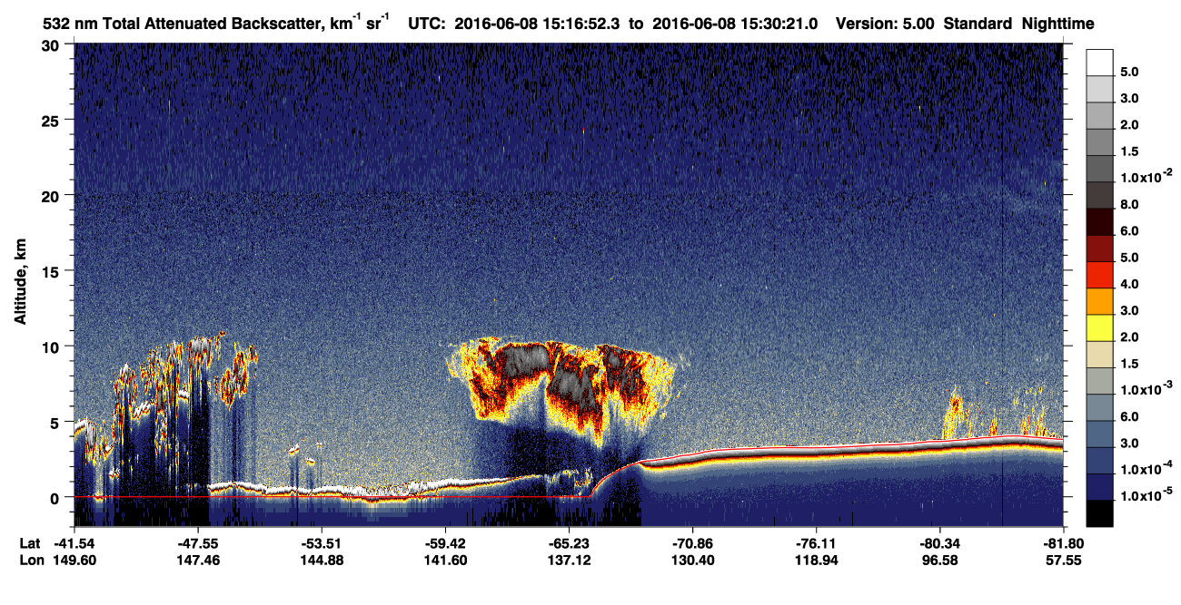 /calipso-imagery/data/BROWSE/production/V5-00/2016-06-08/2016-06-08_14-49-56_V5.00_3_1_CVDcolormap.png image missing