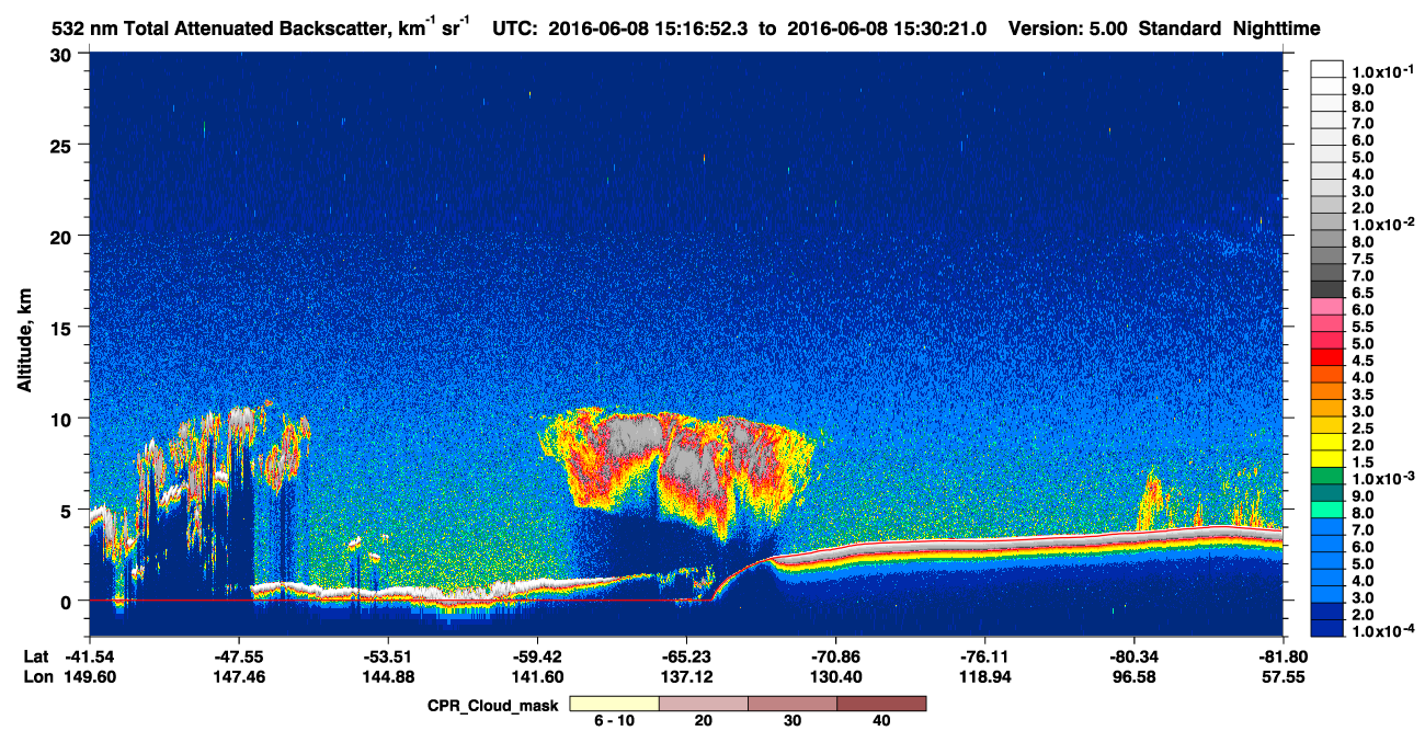 /calipso-imagery/data/BROWSE/production/V5-00/2016-06-08/2016-06-08_14-49-56_V5.00_3_1_cloudsat_ccm.png