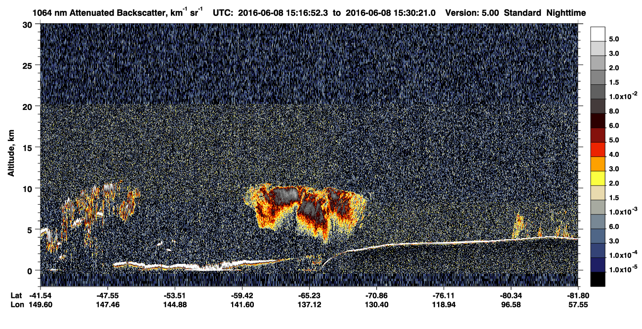 /calipso-imagery/data/BROWSE/production/V5-00/2016-06-08/2016-06-08_14-49-56_V5.00_3_4_CVDcolormap.png image missing