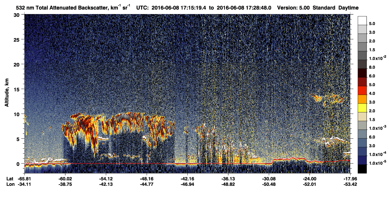 /calipso-imagery/data/BROWSE/production/V5-00/2016-06-08/2016-06-08_17-15-22_V5.00_1_1_CVDcolormap.png image missing