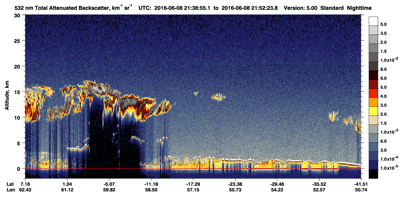 /calipso-imagery/data/BROWSE/production/V5-00/2016-06-08/2016-06-08_21-25-27_V5.00_2_1_CVDcolormap.png image missing