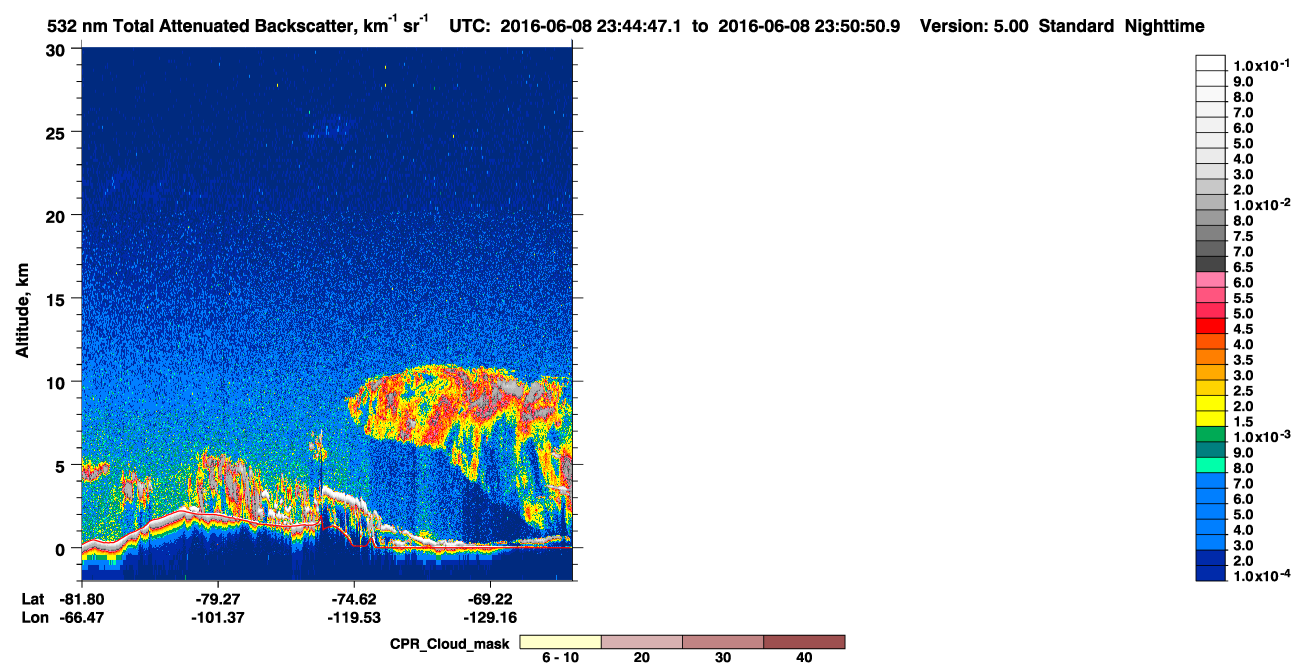 /calipso-imagery/data/BROWSE/production/V5-00/2016-06-08/2016-06-08_23-04-22_V5.00_4_1_cloudsat_ccm.png