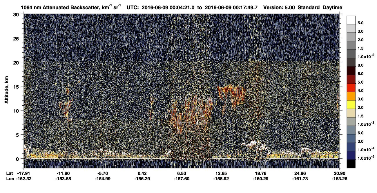 /calipso-imagery/data/BROWSE/production/V5-00/2016-06-08/2016-06-08_23-50-52_V5.00_2_4_CVDcolormap.png image missing