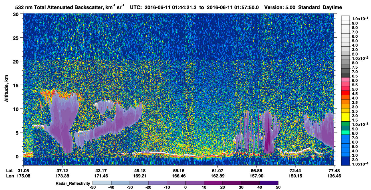 /calipso-imagery/data/BROWSE/production/V5-00/2016-06-11/2016-06-11_01-17-24_V5.00_3_1_cloudsat_rr.png