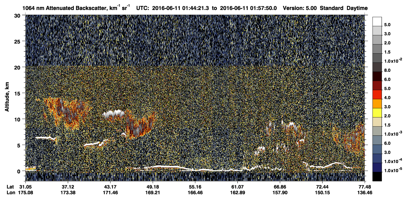/calipso-imagery/data/BROWSE/production/V5-00/2016-06-11/2016-06-11_01-17-24_V5.00_3_4_CVDcolormap.png image missing
