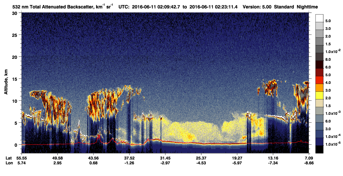 /calipso-imagery/data/BROWSE/production/V5-00/2016-06-11/2016-06-11_02-09-44_V5.00_1_1_CVDcolormap.png image missing