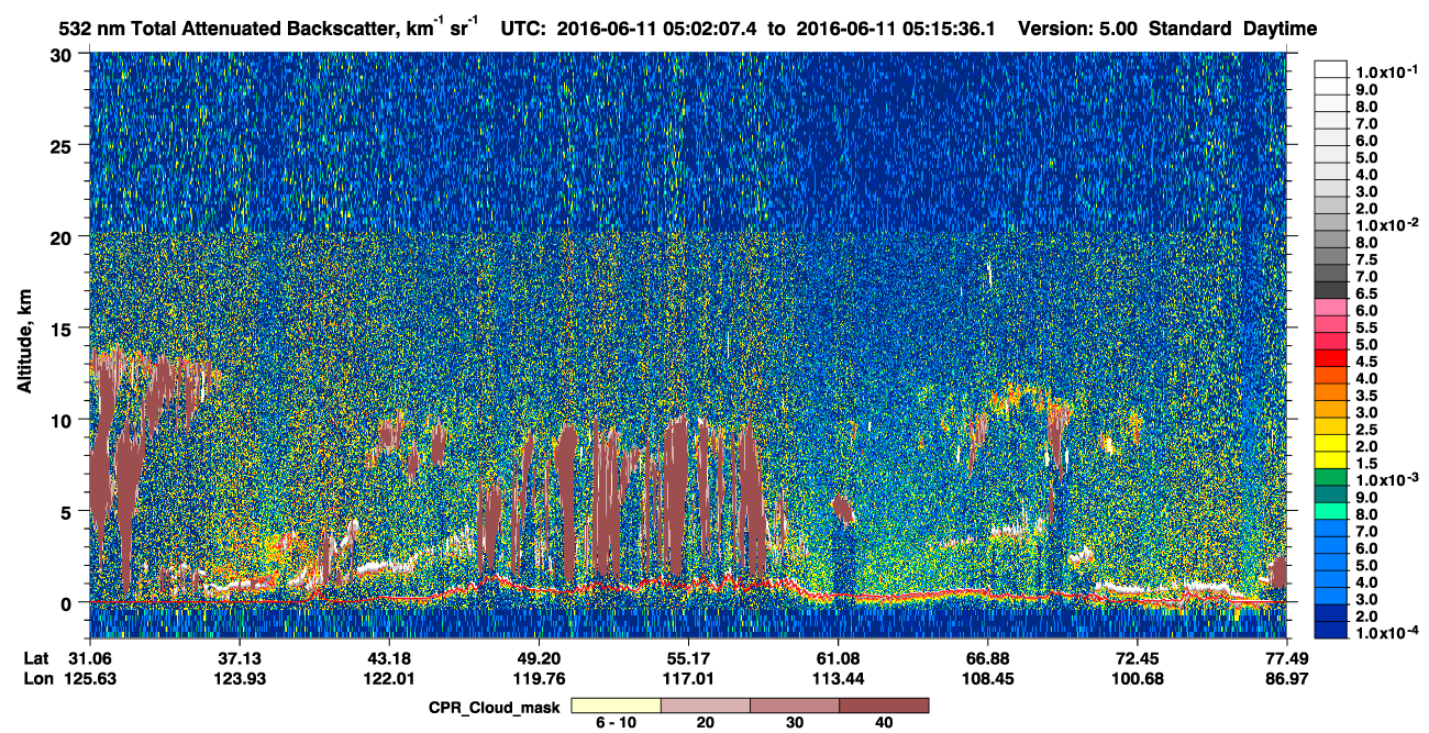 /calipso-imagery/data/BROWSE/production/V5-00/2016-06-11/2016-06-11_04-35-09_V5.00_3_1_cloudsat_ccm.png