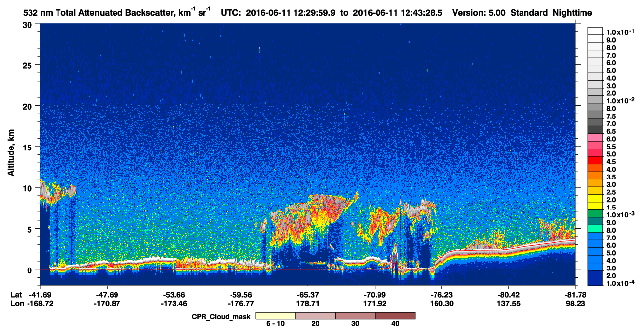 /calipso-imagery/data/BROWSE/production/V5-00/2016-06-11/2016-06-11_12-03-05_V5.00_3_1_cloudsat_ccm.png