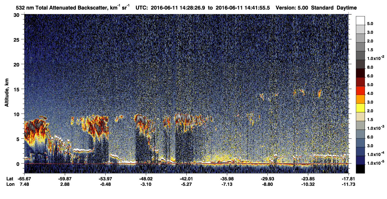 /calipso-imagery/data/BROWSE/production/V5-00/2016-06-11/2016-06-11_14-28-31_V5.00_1_1_CVDcolormap.png image missing