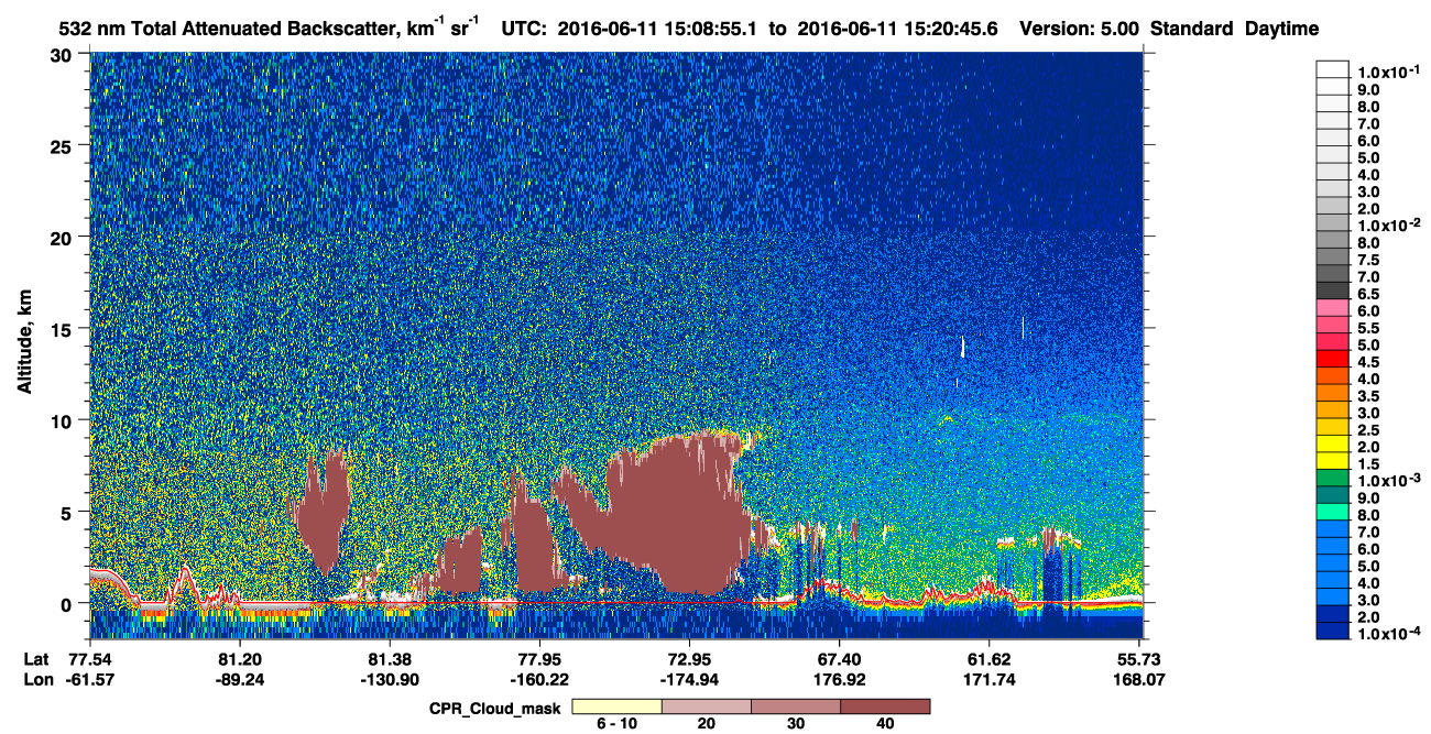 /calipso-imagery/data/BROWSE/production/V5-00/2016-06-11/2016-06-11_14-28-31_V5.00_4_1_cloudsat_ccm.png