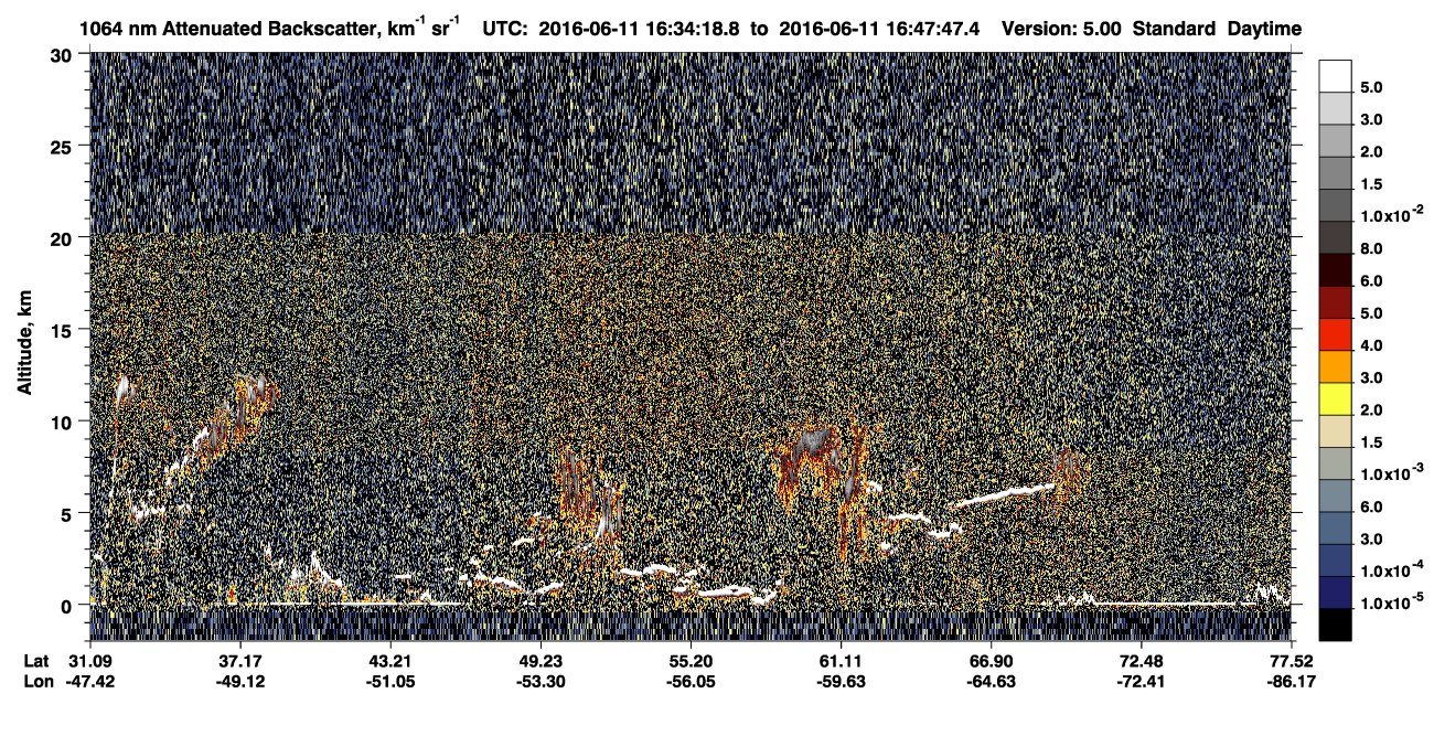 /calipso-imagery/data/BROWSE/production/V5-00/2016-06-11/2016-06-11_16-07-21_V5.00_3_4_CVDcolormap.png image missing