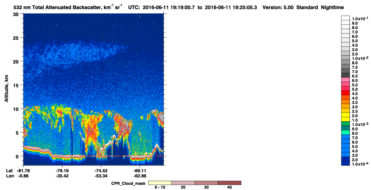 /calipso-imagery/data/BROWSE/production/V5-00/2016-06-11/2016-06-11_18-38-36_V5.00_4_1_cloudsat_ccm.png