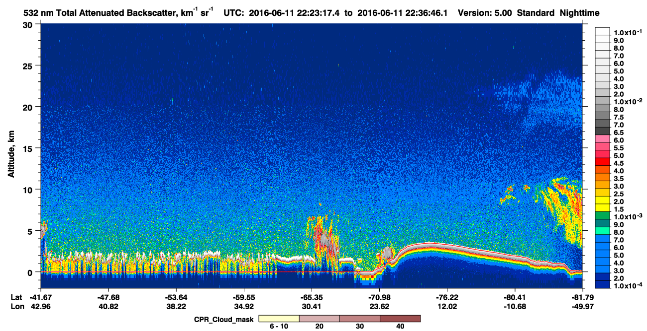 /calipso-imagery/data/BROWSE/production/V5-00/2016-06-11/2016-06-11_21-56-22_V5.00_3_1_cloudsat_ccm.png
