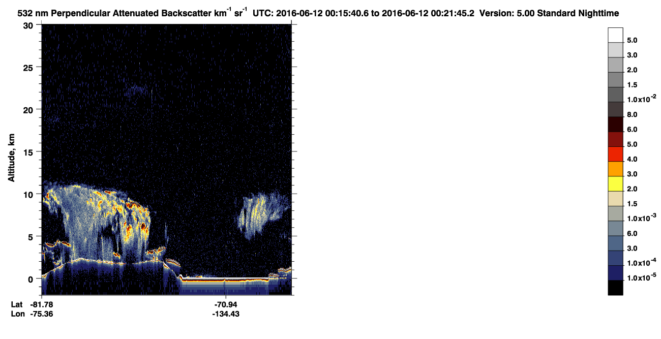 /calipso-imagery/data/BROWSE/production/V5-00/2016-06-11/2016-06-11_23-35-17_V5.00_4_2_CVDcolormap.png image missing