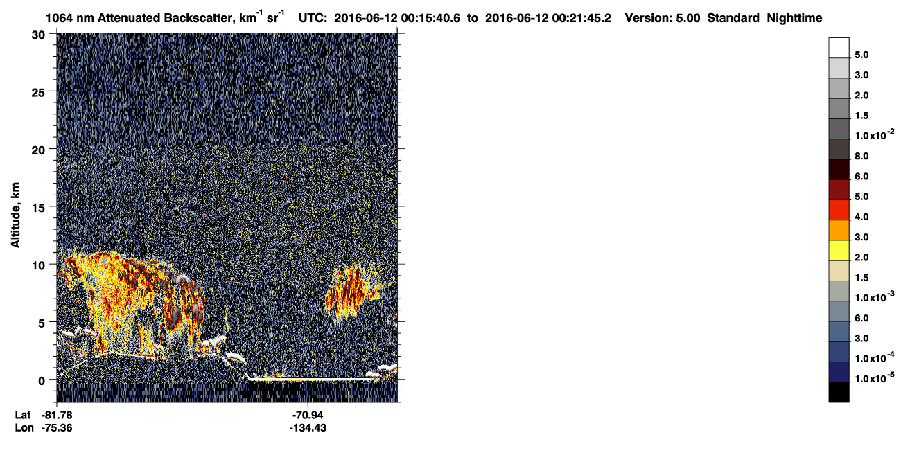 /calipso-imagery/data/BROWSE/production/V5-00/2016-06-11/2016-06-11_23-35-17_V5.00_4_4_CVDcolormap.png image missing