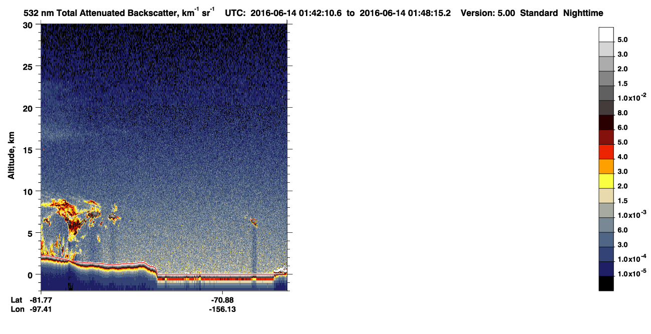 /calipso-imagery/data/BROWSE/production/V5-00/2016-06-14/2016-06-14_01-01-43_V5.00_4_1_CVDcolormap.png image missing