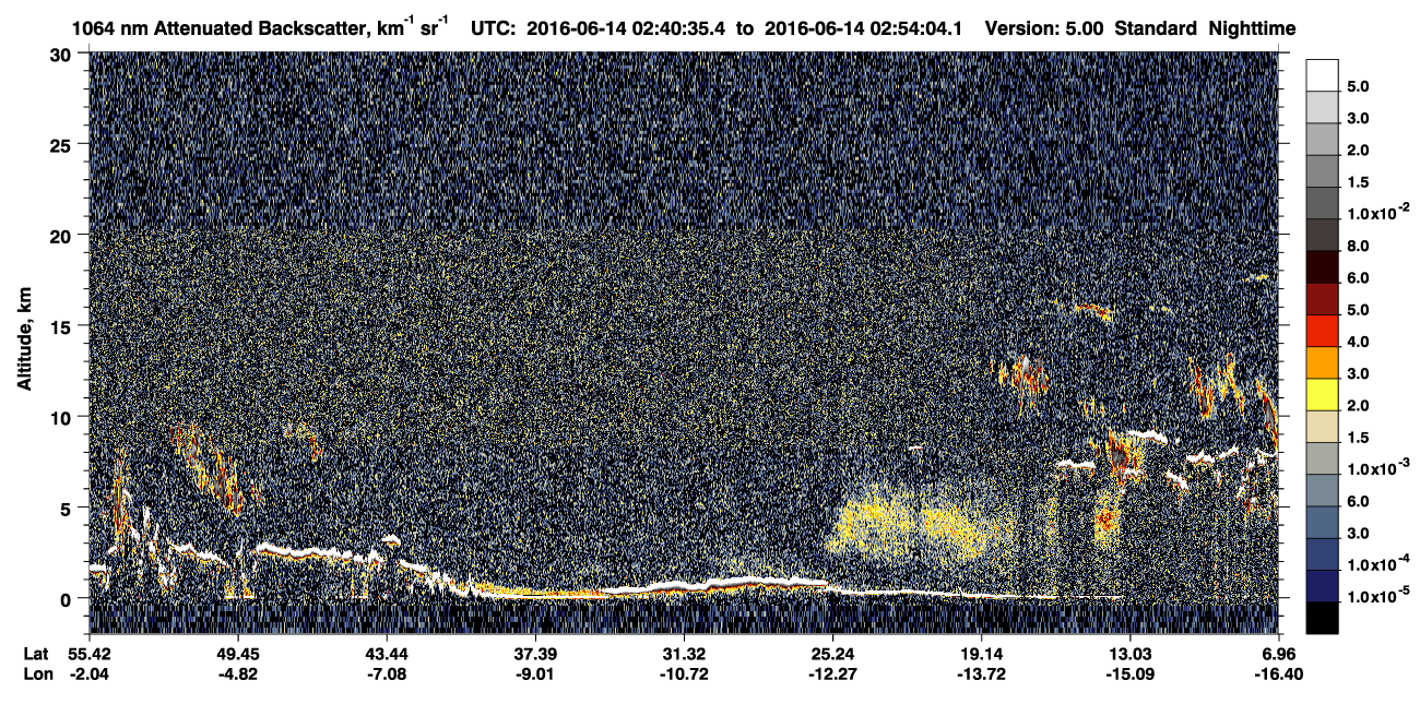 /calipso-imagery/data/BROWSE/production/V5-00/2016-06-14/2016-06-14_02-40-39_V5.00_1_4_CVDcolormap.png image missing