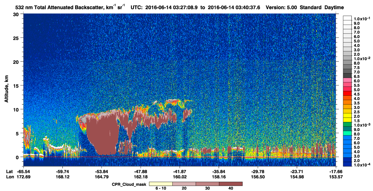 /calipso-imagery/data/BROWSE/production/V5-00/2016-06-14/2016-06-14_03-27-14_V5.00_1_1_cloudsat_ccm.png