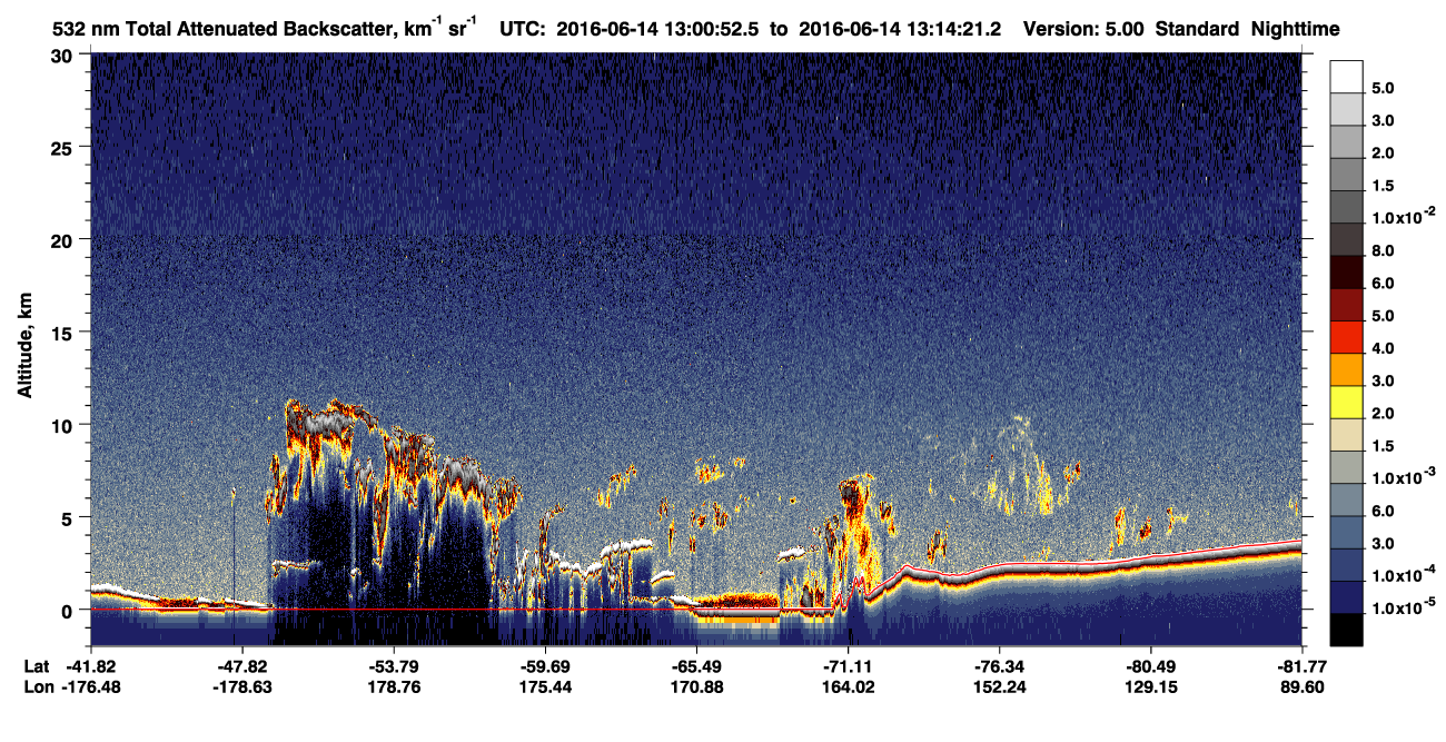 /calipso-imagery/data/BROWSE/production/V5-00/2016-06-14/2016-06-14_12-33-55_V5.00_3_1_CVDcolormap.png image missing