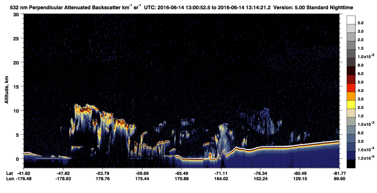 /calipso-imagery/data/BROWSE/production/V5-00/2016-06-14/2016-06-14_12-33-55_V5.00_3_2_CVDcolormap.png image missing