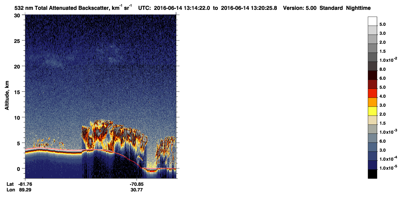 /calipso-imagery/data/BROWSE/production/V5-00/2016-06-14/2016-06-14_12-33-55_V5.00_4_1_CVDcolormap.png image missing