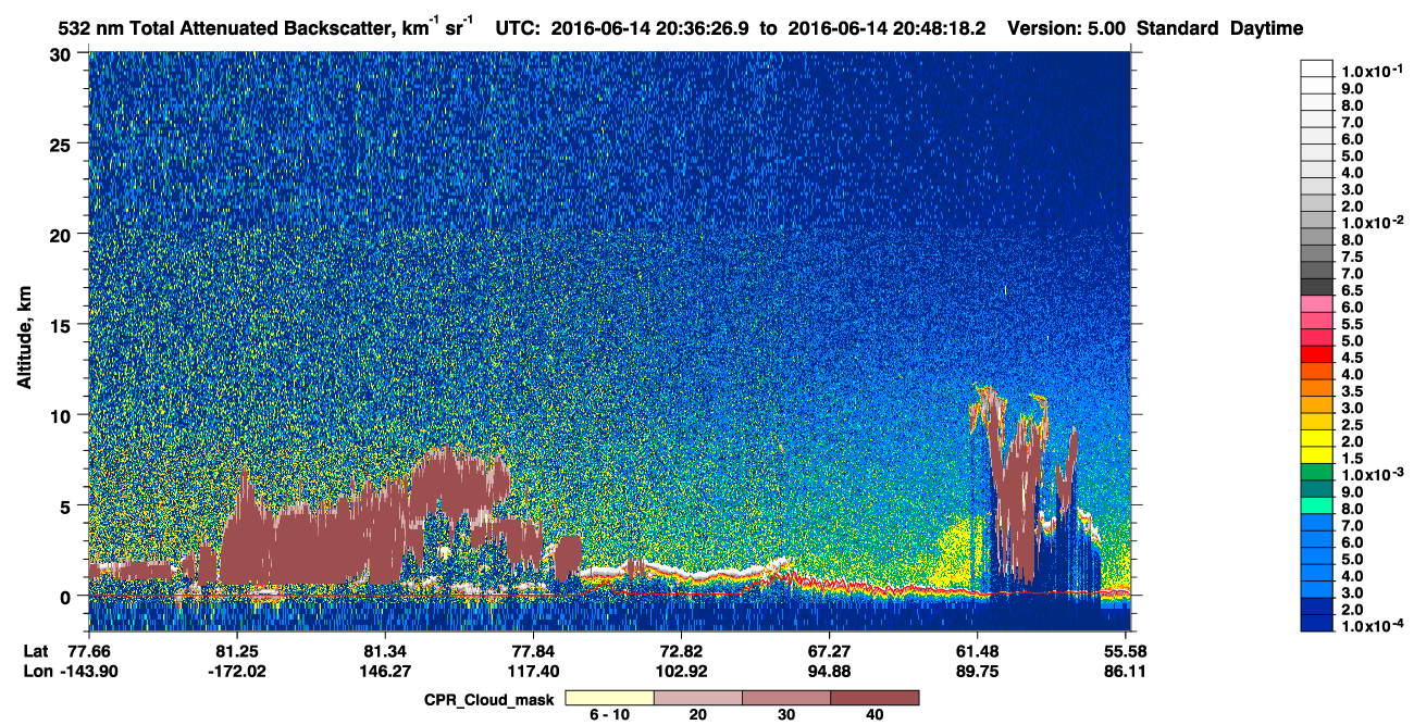 /calipso-imagery/data/BROWSE/production/V5-00/2016-06-14/2016-06-14_19-56-01_V5.00_4_1_cloudsat_ccm.png