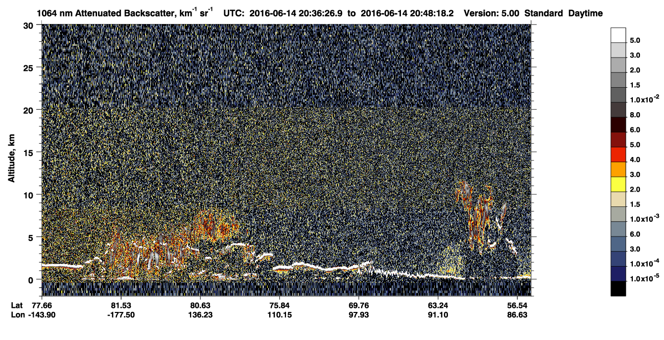/calipso-imagery/data/BROWSE/production/V5-00/2016-06-14/2016-06-14_19-56-01_V5.00_4_4_CVDcolormap.png image missing