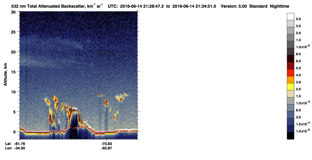 /calipso-imagery/data/BROWSE/production/V5-00/2016-06-14/2016-06-14_20-48-21_V5.00_4_1_CVDcolormap.png image missing