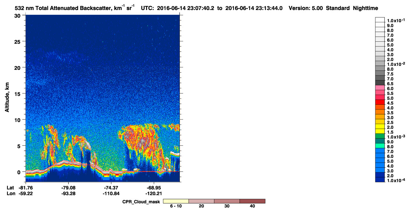 /calipso-imagery/data/BROWSE/production/V5-00/2016-06-14/2016-06-14_22-27-16_V5.00_4_1_cloudsat_ccm.png