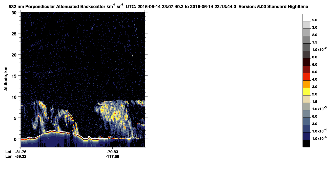 /calipso-imagery/data/BROWSE/production/V5-00/2016-06-14/2016-06-14_22-27-16_V5.00_4_2_CVDcolormap.png image missing
